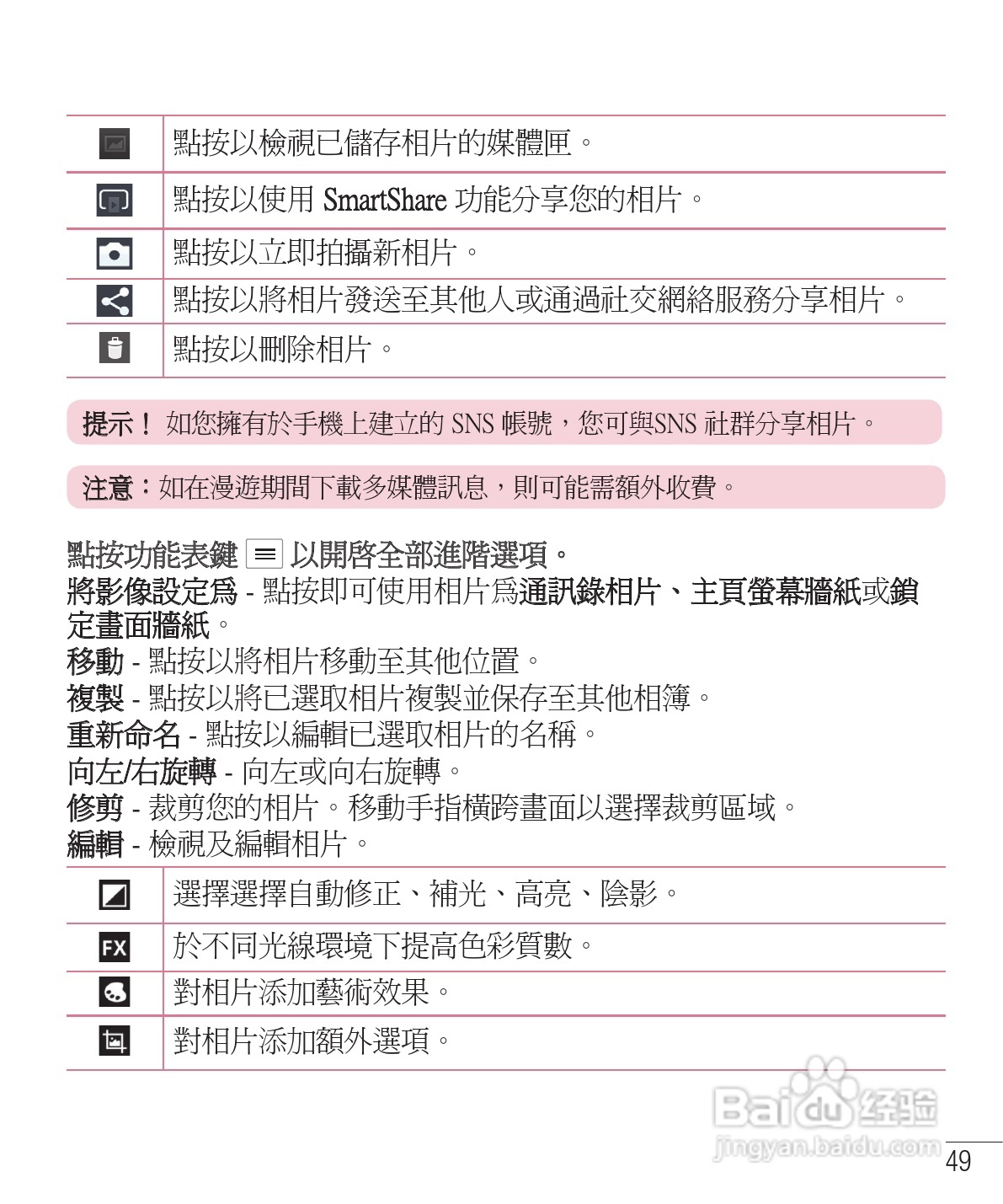 LG E975手机使用说明书:[6]