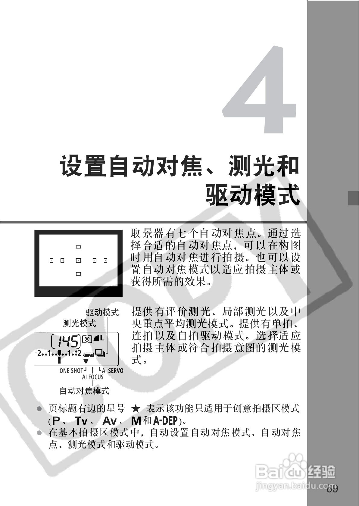 佳能EOS350DDIGITAL数码相机使用说明书:[7]