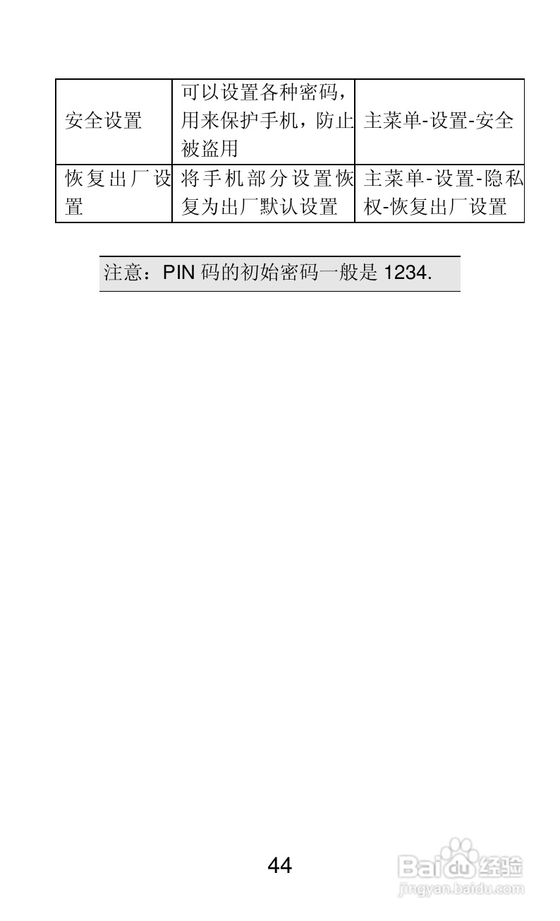 联想A66手机说明书:[5]