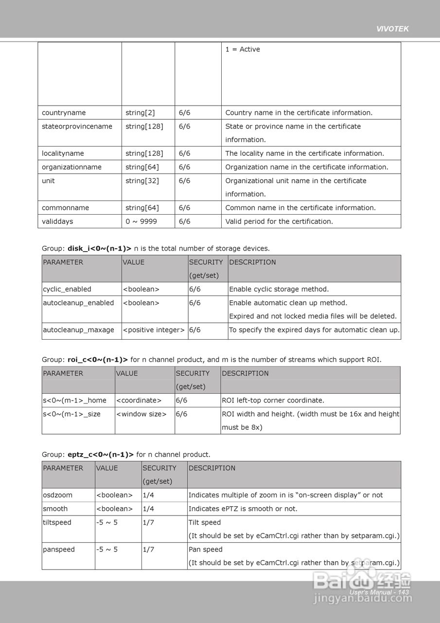 晶睿通讯H.264昼夜两用防暴摄像机FD8361说明书:[15]