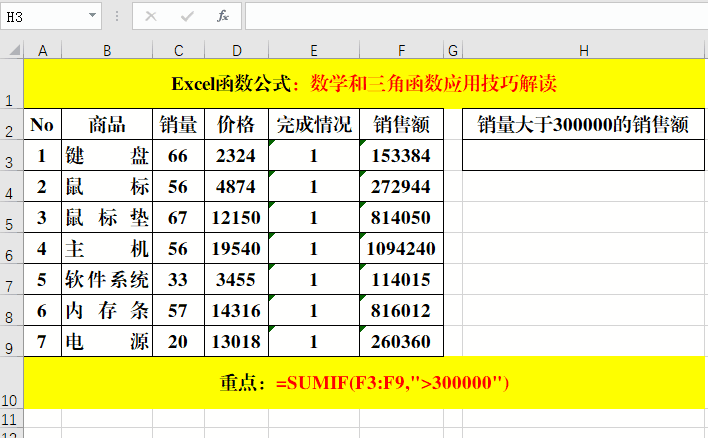 13个数学函数应用技巧解读，易学易用
