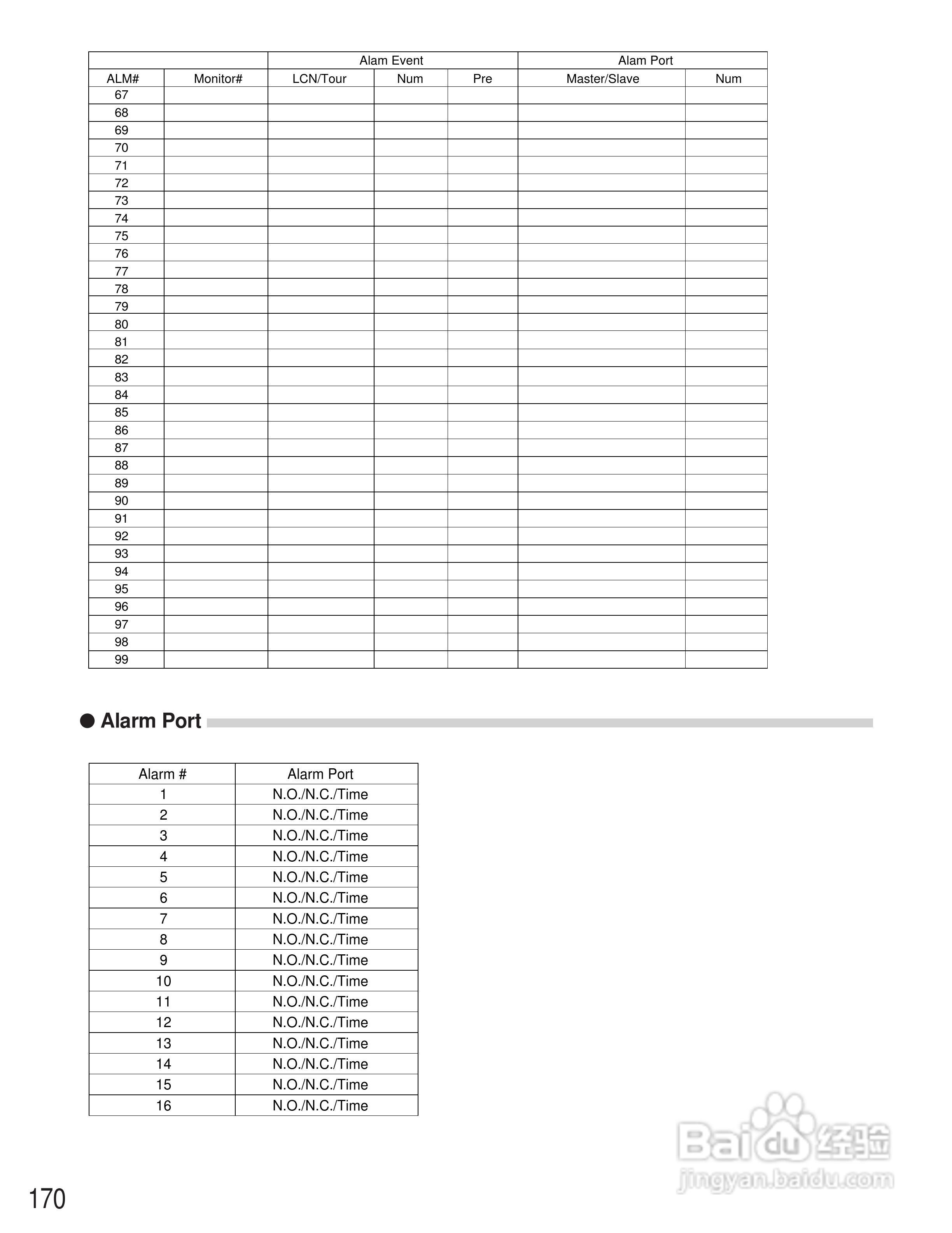 松下WJ-SX150A矩阵切换器使用说明书:[17]