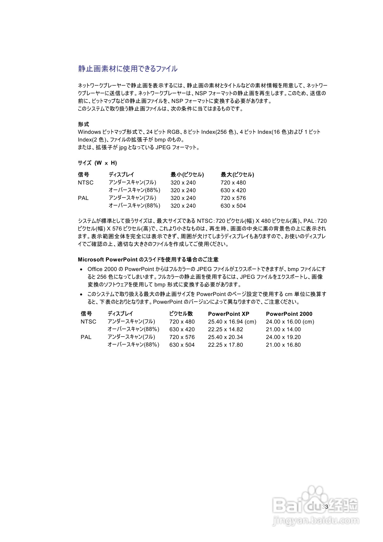 SONY BZNP-100网络播放器说明书:[2]