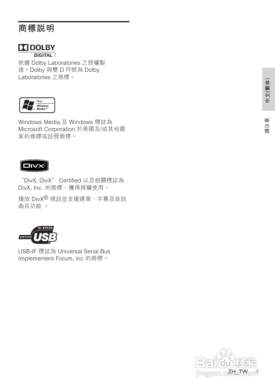 PHILIPS DVP335DK DVD播放机使用手册:[1]