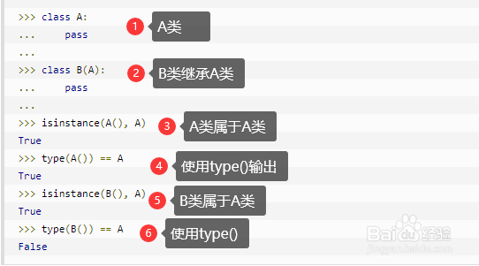 Python基本数据类型的使用
