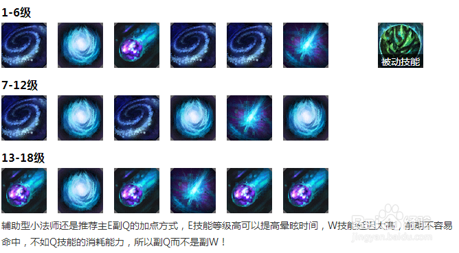 LOL版本克制法师的法师英雄。。