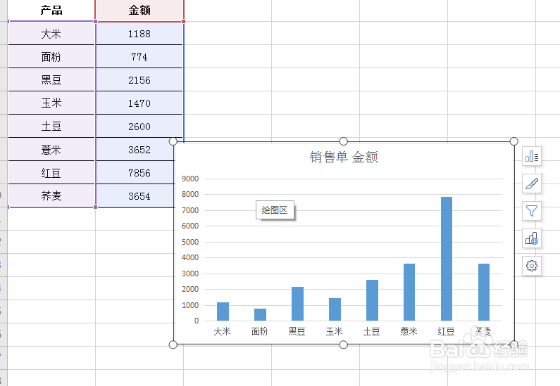 Excel如何快速生成图表