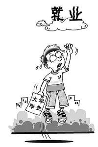 大学毕业后我们怎么办你迷茫过吗