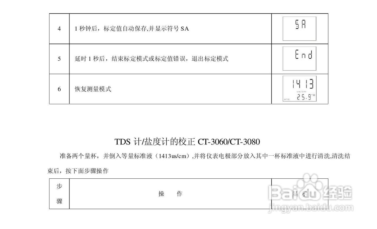 TDS电导盐度计说明书:[2]