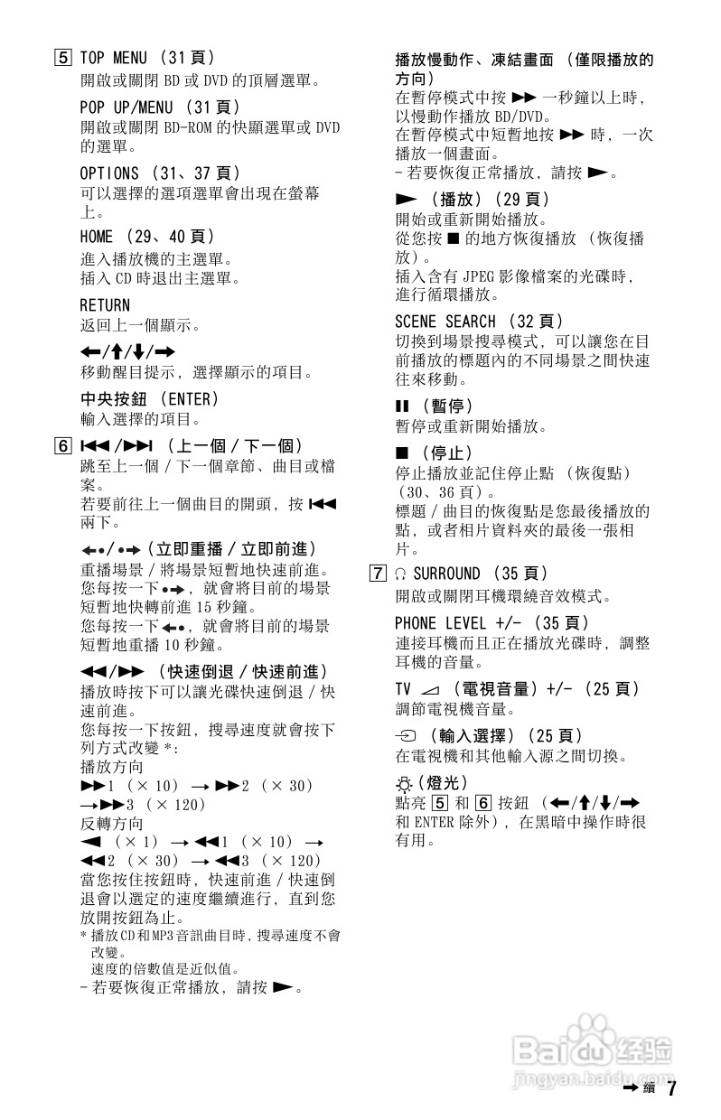 SONY BDP-S765 DVD播放器使用说明书:[1]