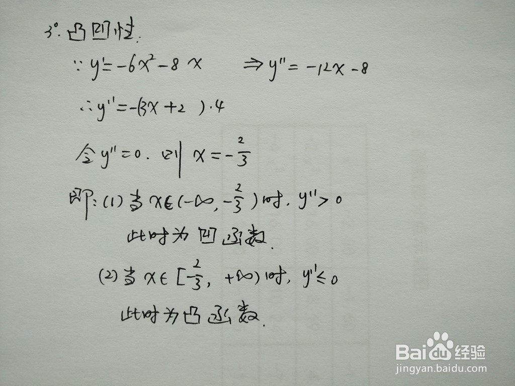 函数y=-2x^3-4x^2+1的图像