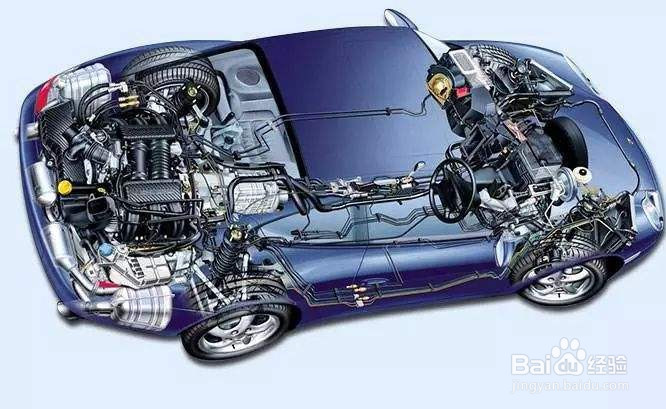 汽车维修主要学习哪几类？