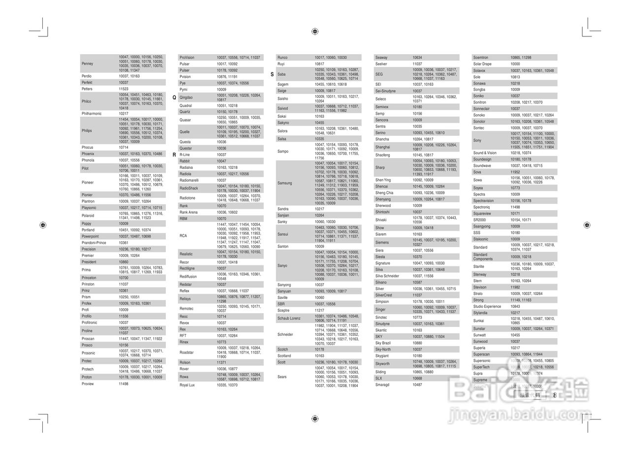 DENON AVC-2808环绕音效扩大机说明书:[4]