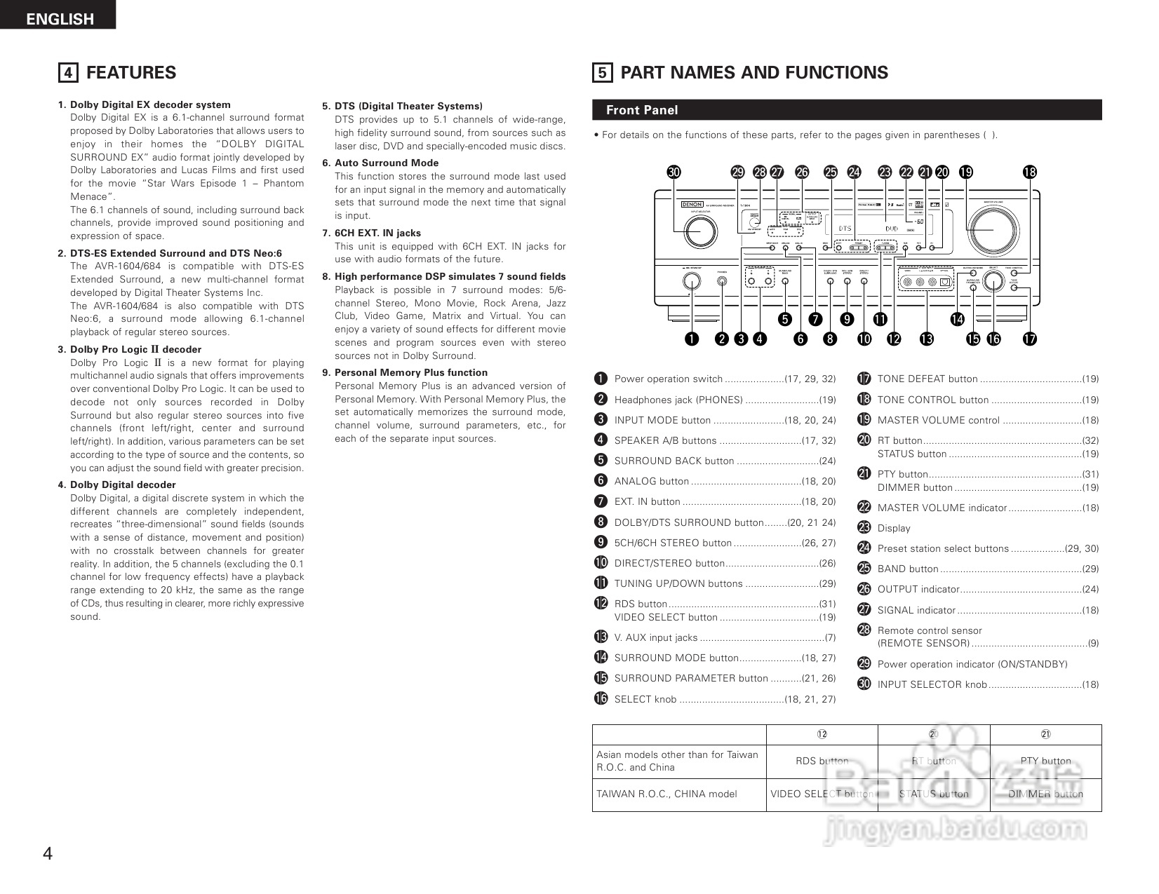DENON AVR-1684收音环绕扩音操作说明书:[1]