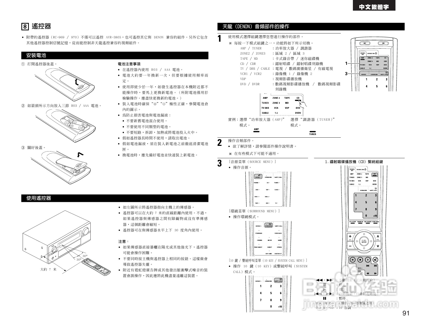 DENON AVR-3805收音环绕扩音机操作说明书:[5]