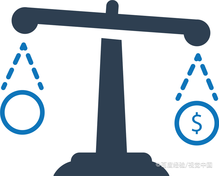 如何克服大学生不良择业心态