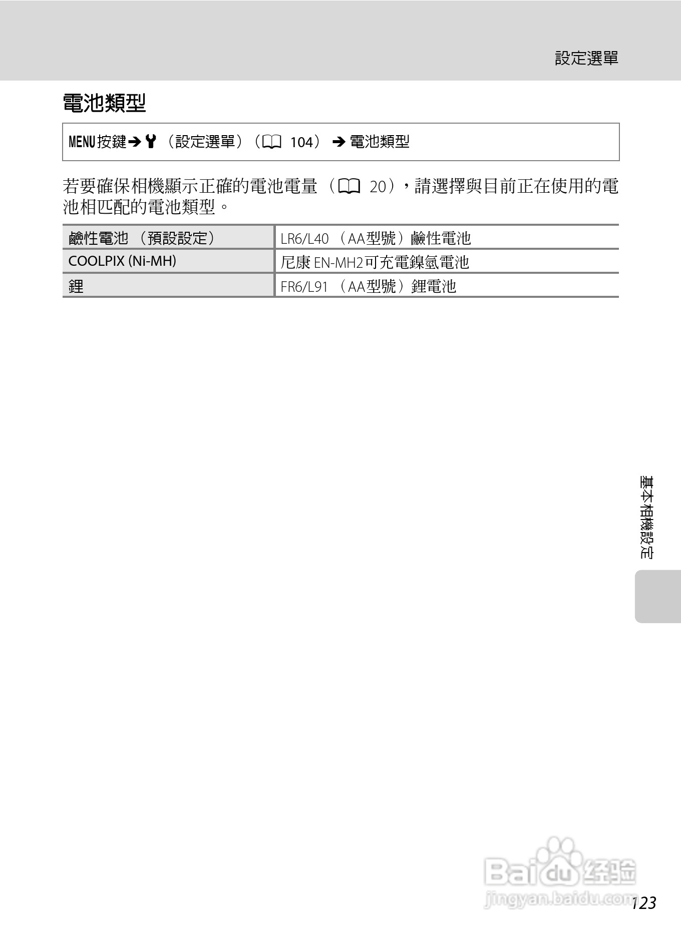 尼康COOLPIX L310数码相机使用说明书:[14]