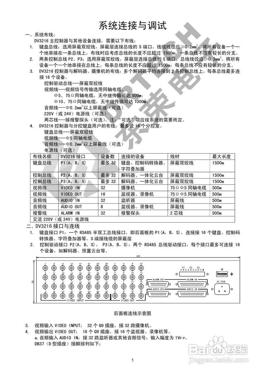 DV3216 主控器使用说明书