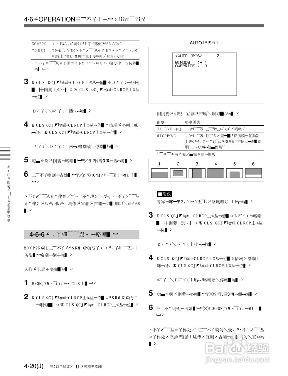 SONY HDC-F950高清摄像机说明书:[6]
