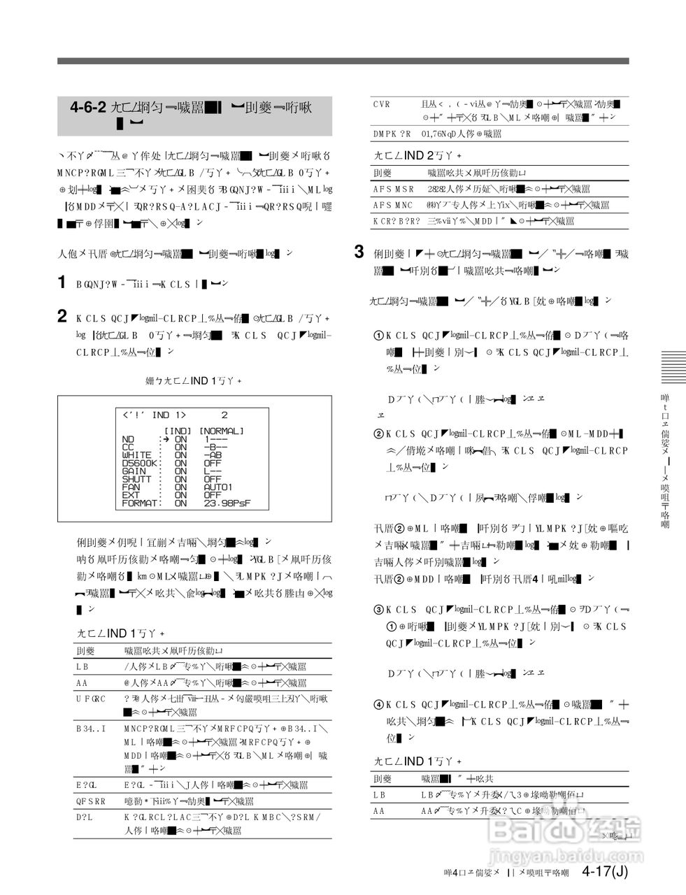 SONY HDC-F950高清摄像机说明书:[5]