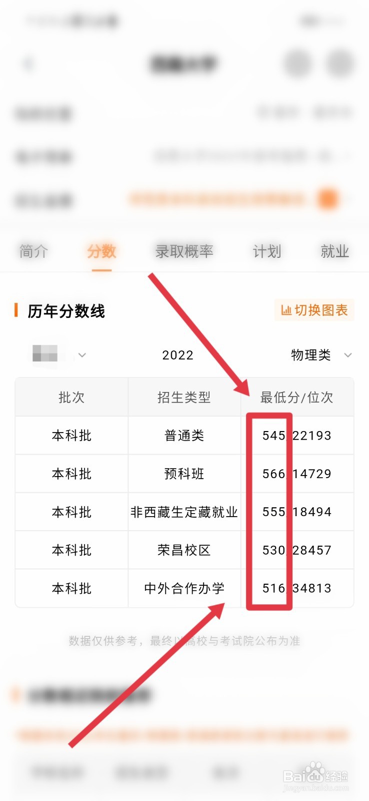 各院校投档线分数怎么查