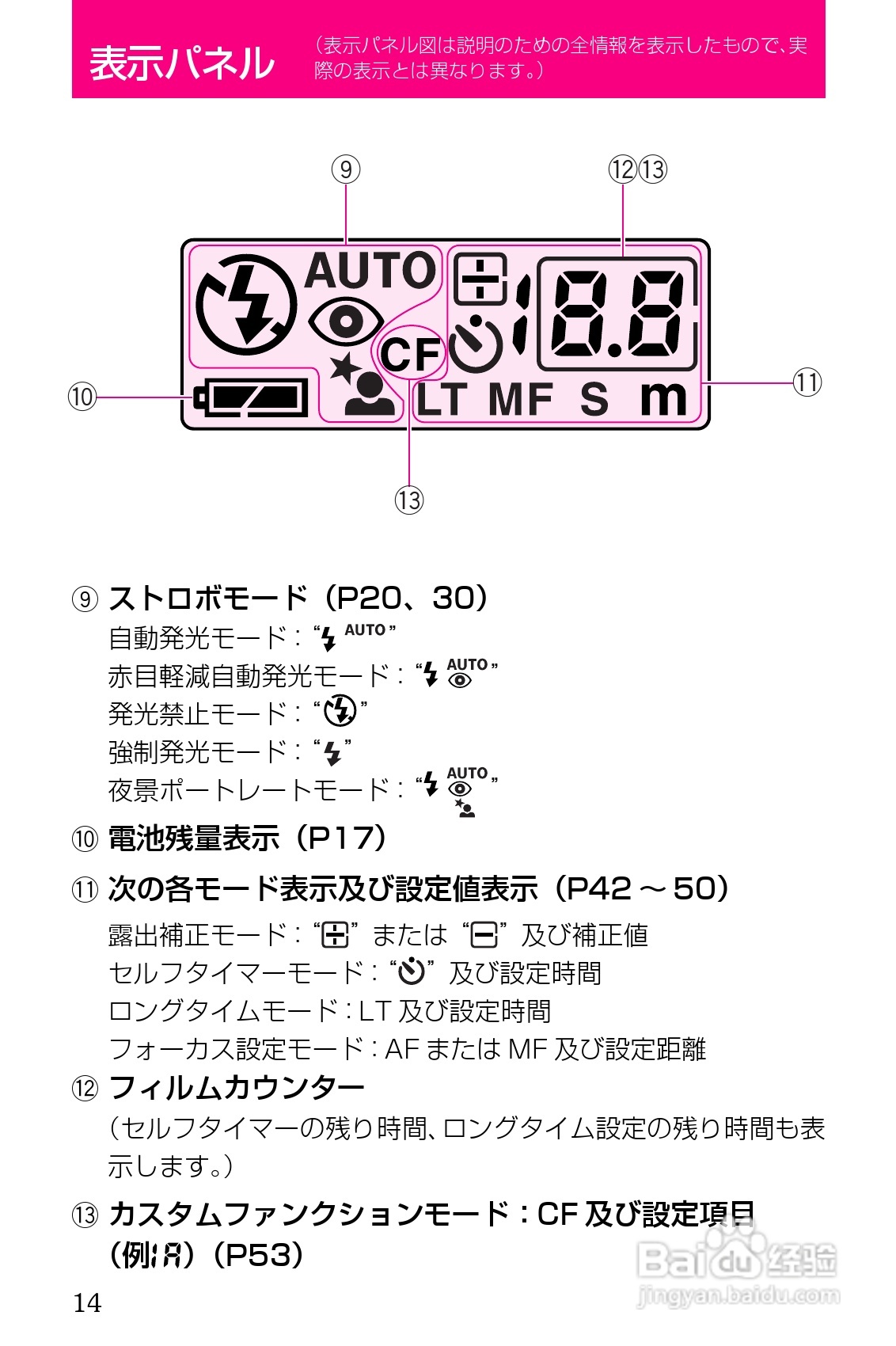 CONTAX T3/T3D相机使用说明书:[2]