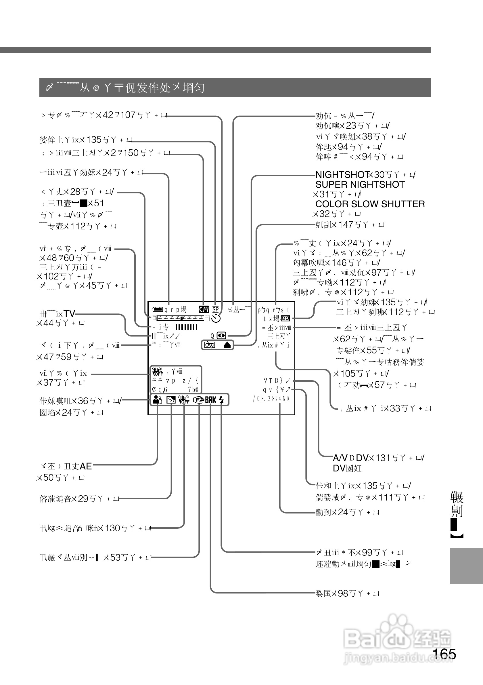 SONY DCR-PC105K数码相机说明书:[17]