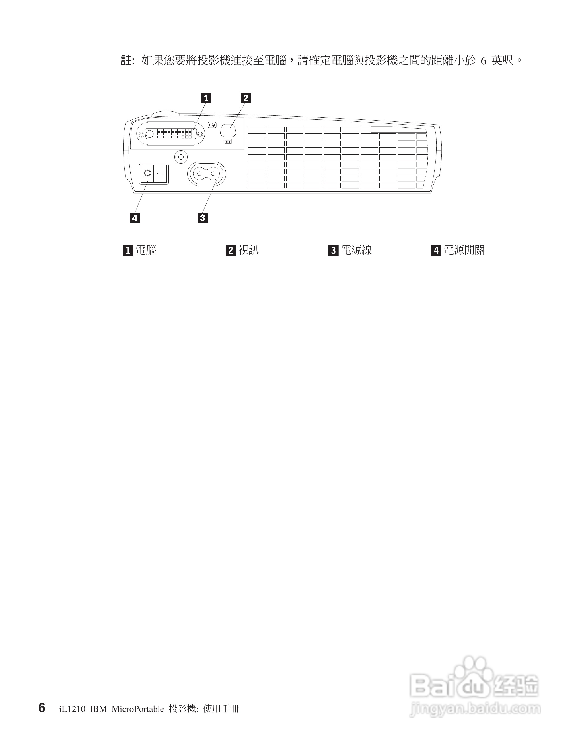 IBM iL1210投影机说明书:[2]