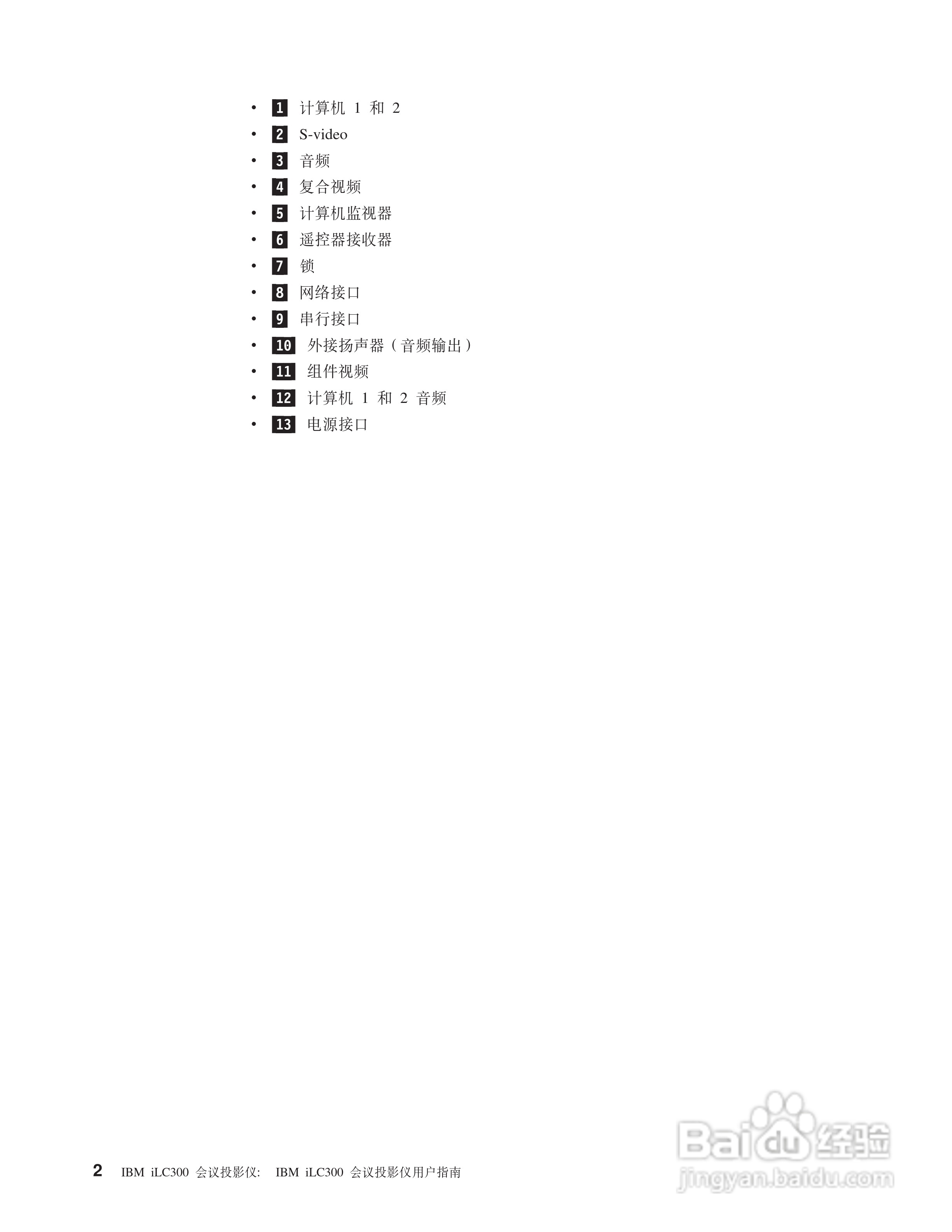 IBM iLC300投影机说明书:[1]