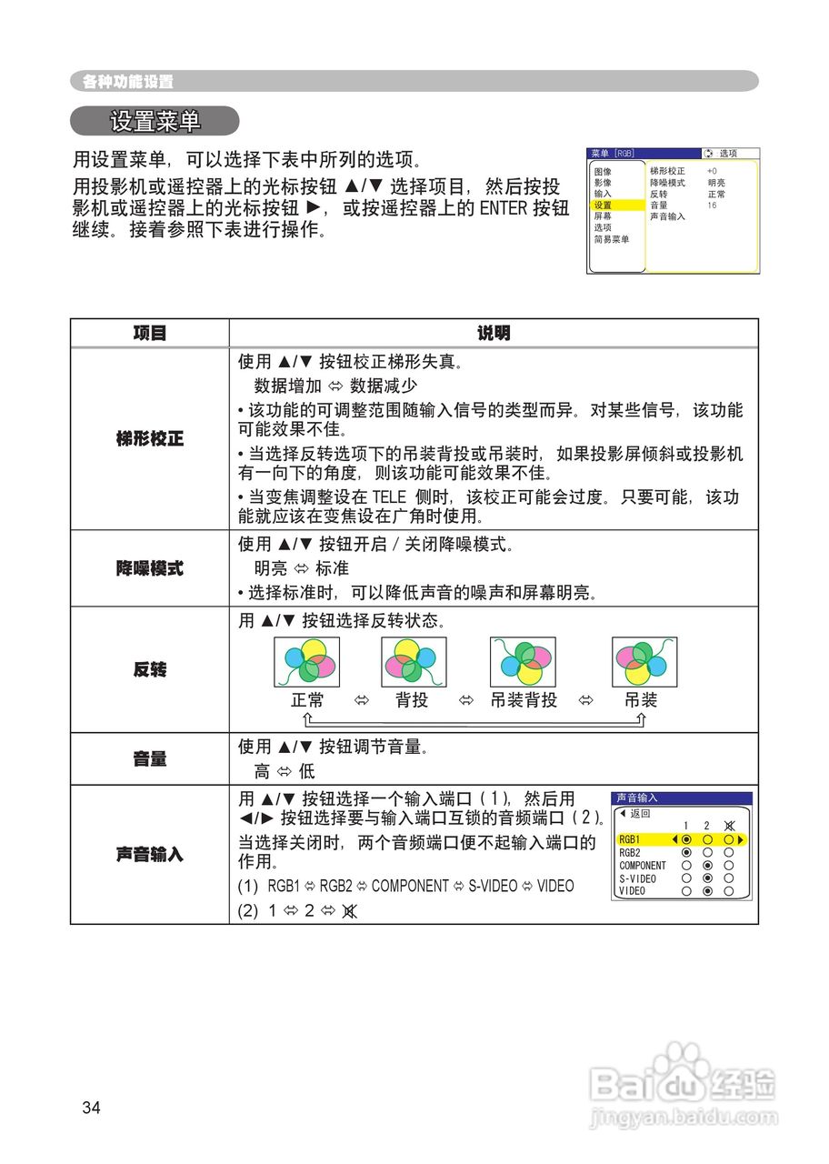 日立 ED-X8250投影机说明书:[4]