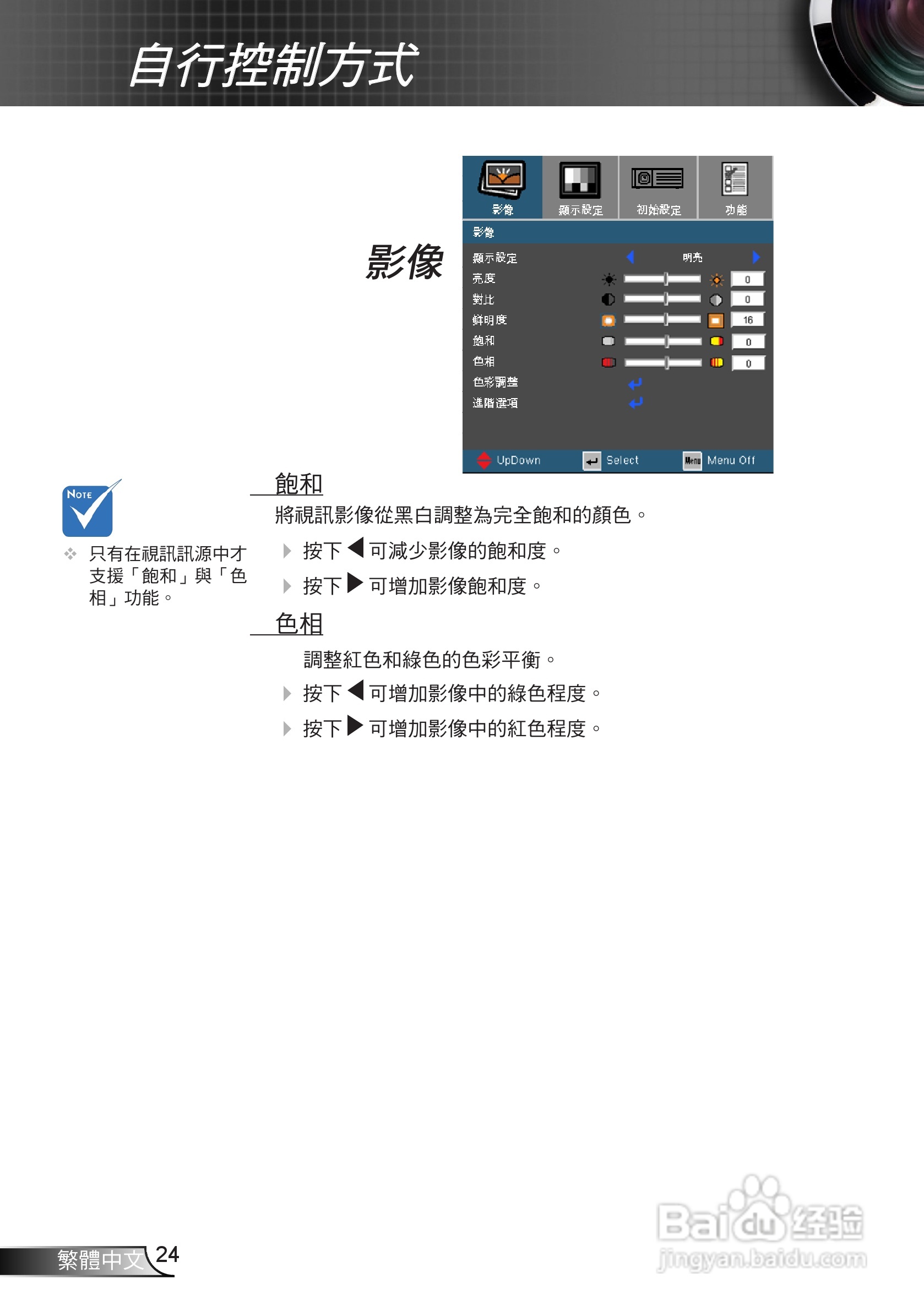奥图码EP720投影机使用说明书:[3]