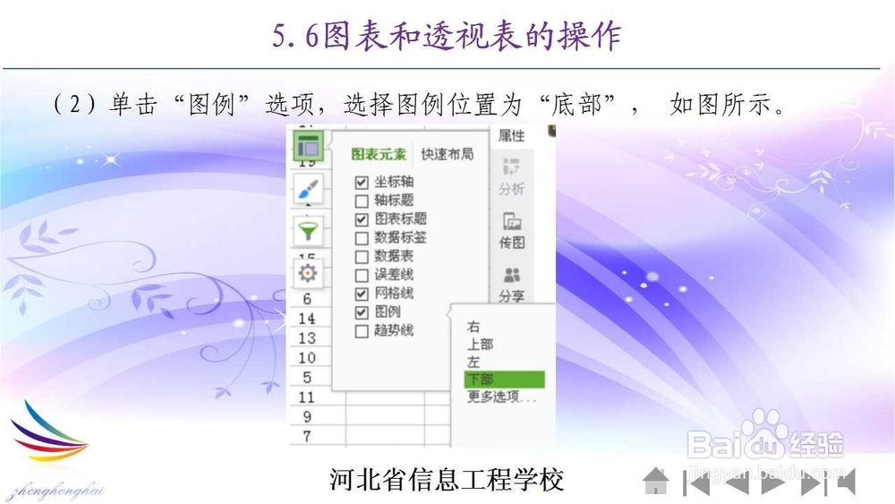 WPS表格的图表和透视表的操作