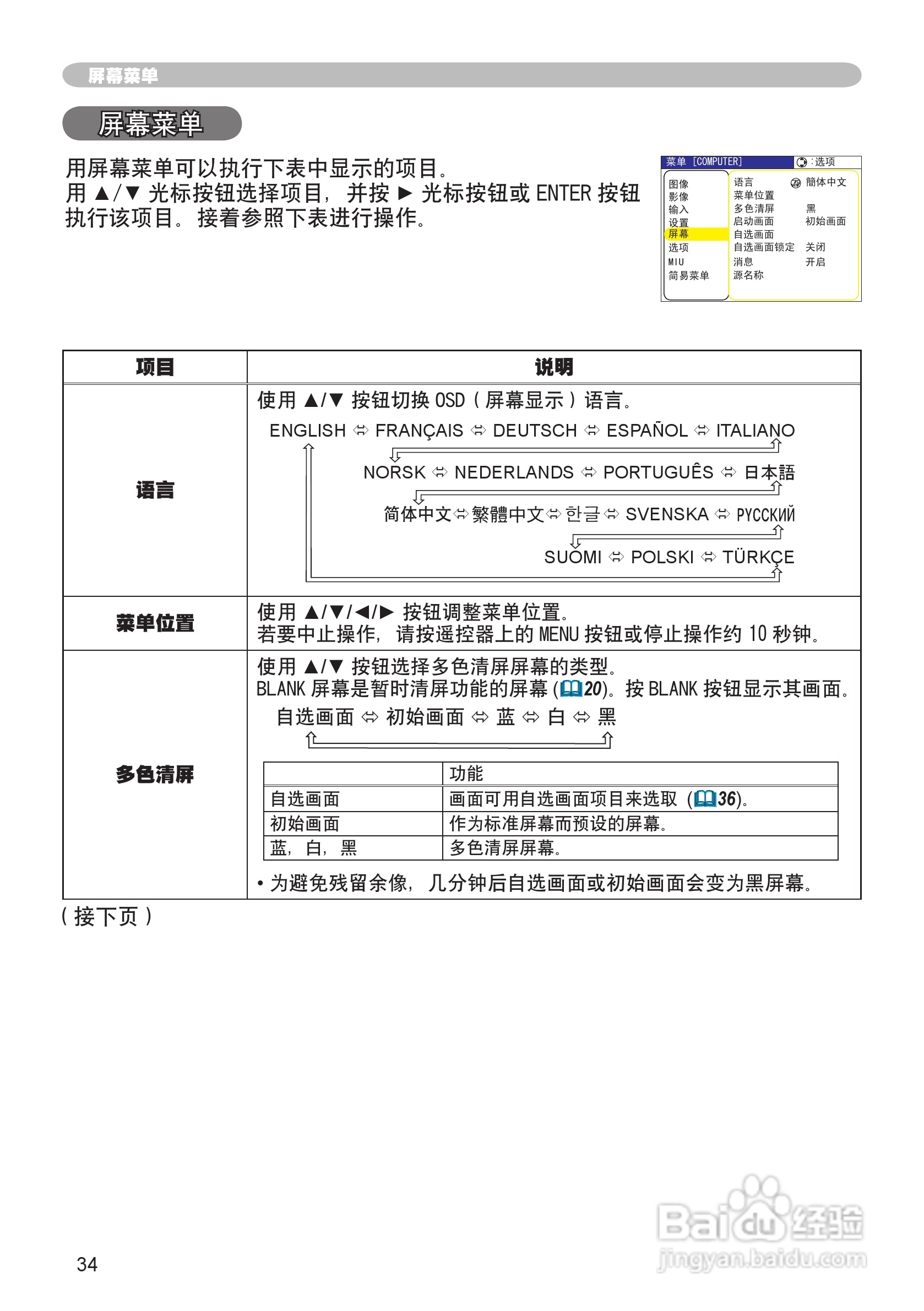 日立 CPX2投影机说明书:[4]