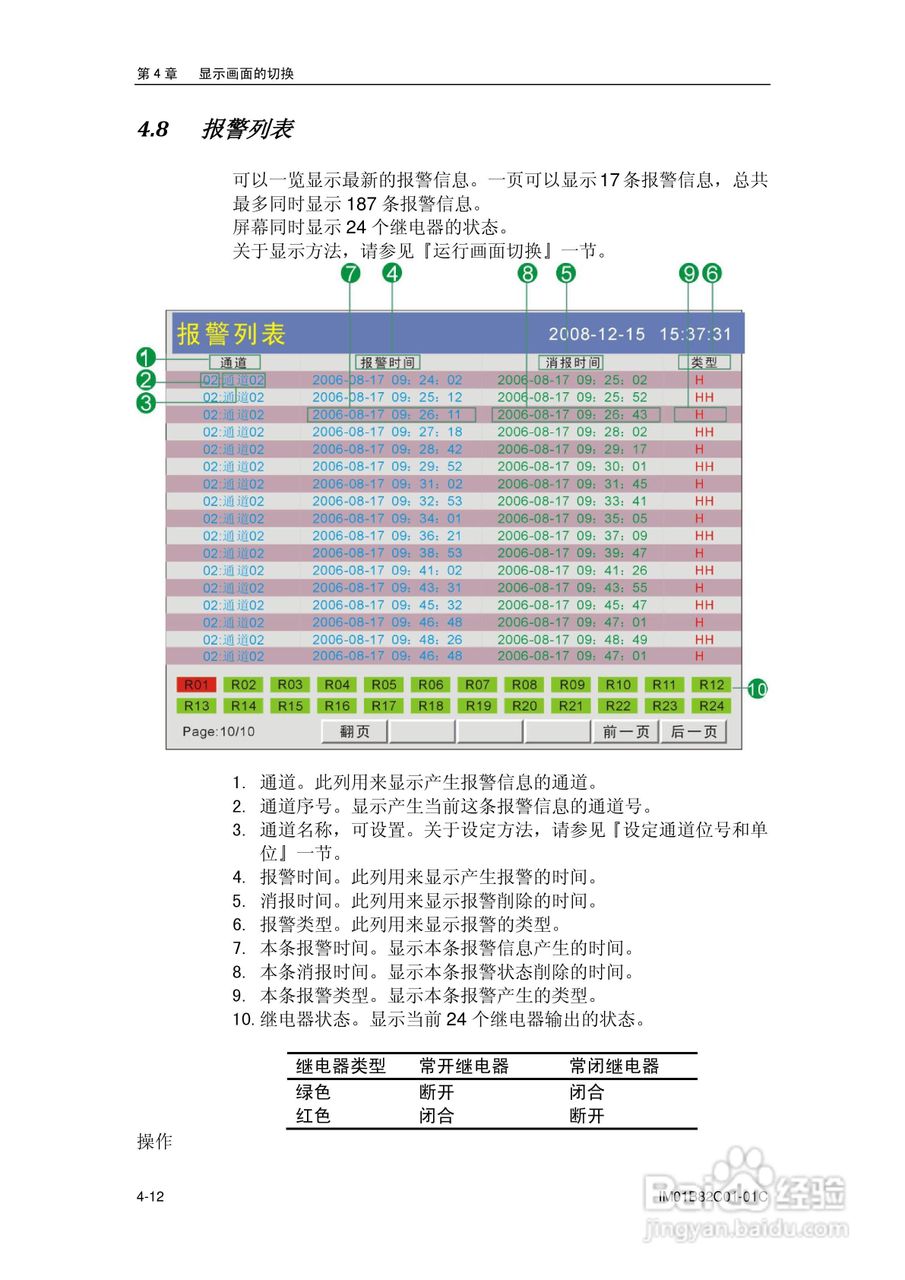 盘古VX8100C记录器使用说明书:[7]