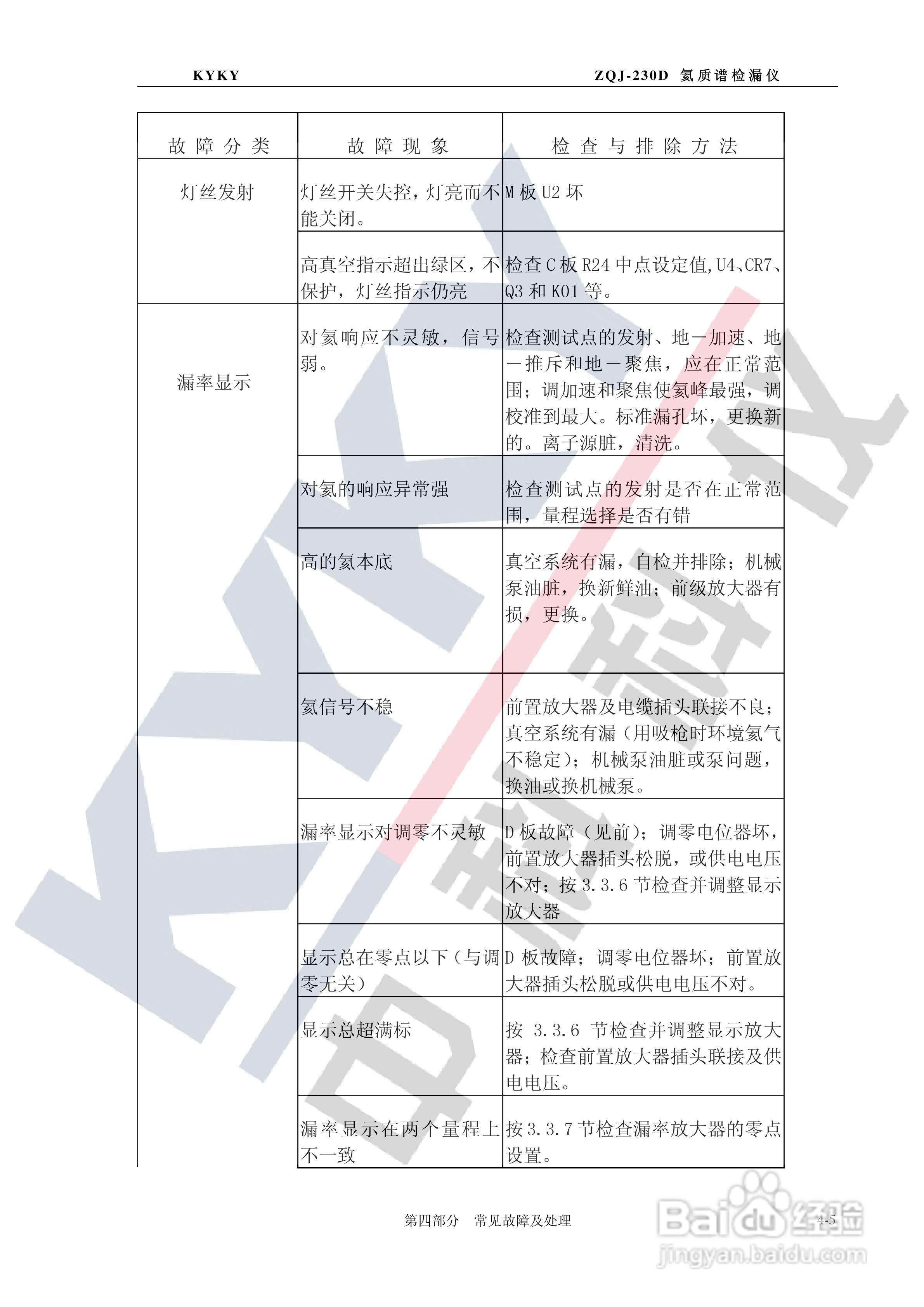 ZQJ-230D型氦质谱检漏仪使用说明书:[5]