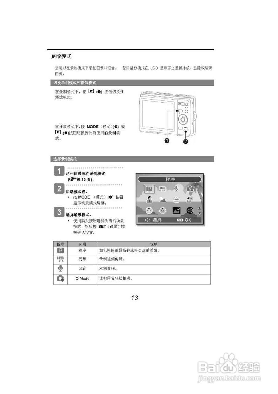 海尔DC-A21数码相机使用说明书:[2]