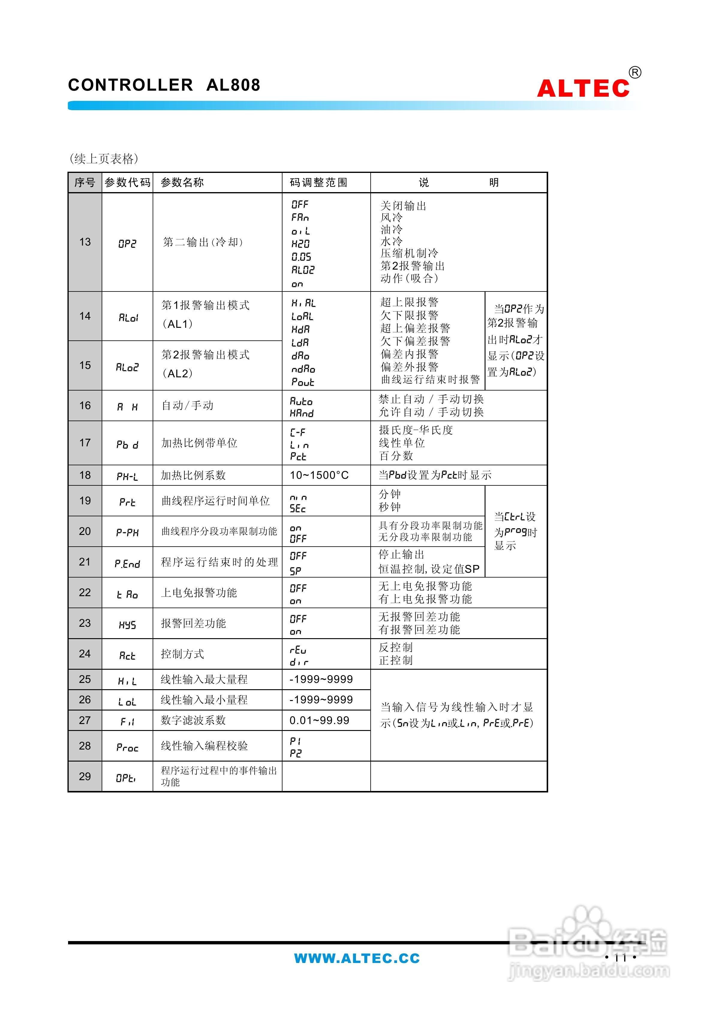 AL808/AL809控制器使用说明书:[2]