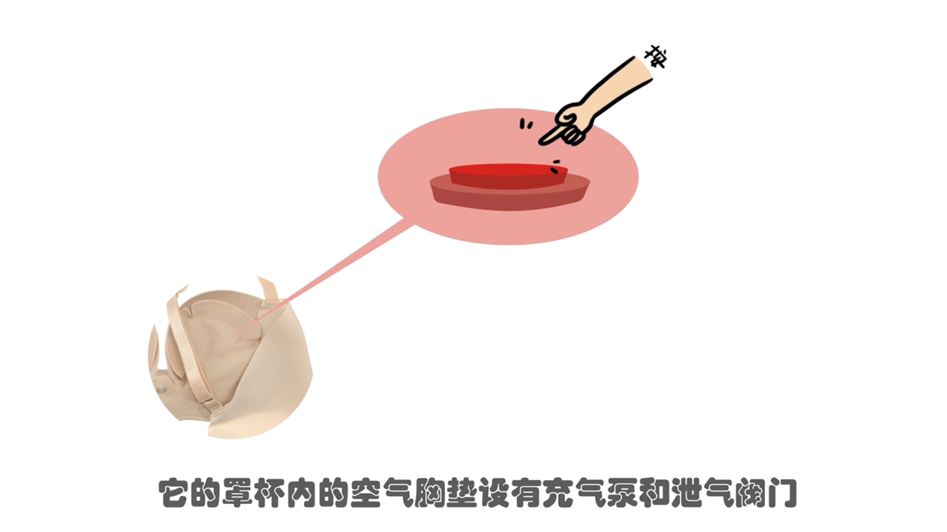 充气内衣是什么