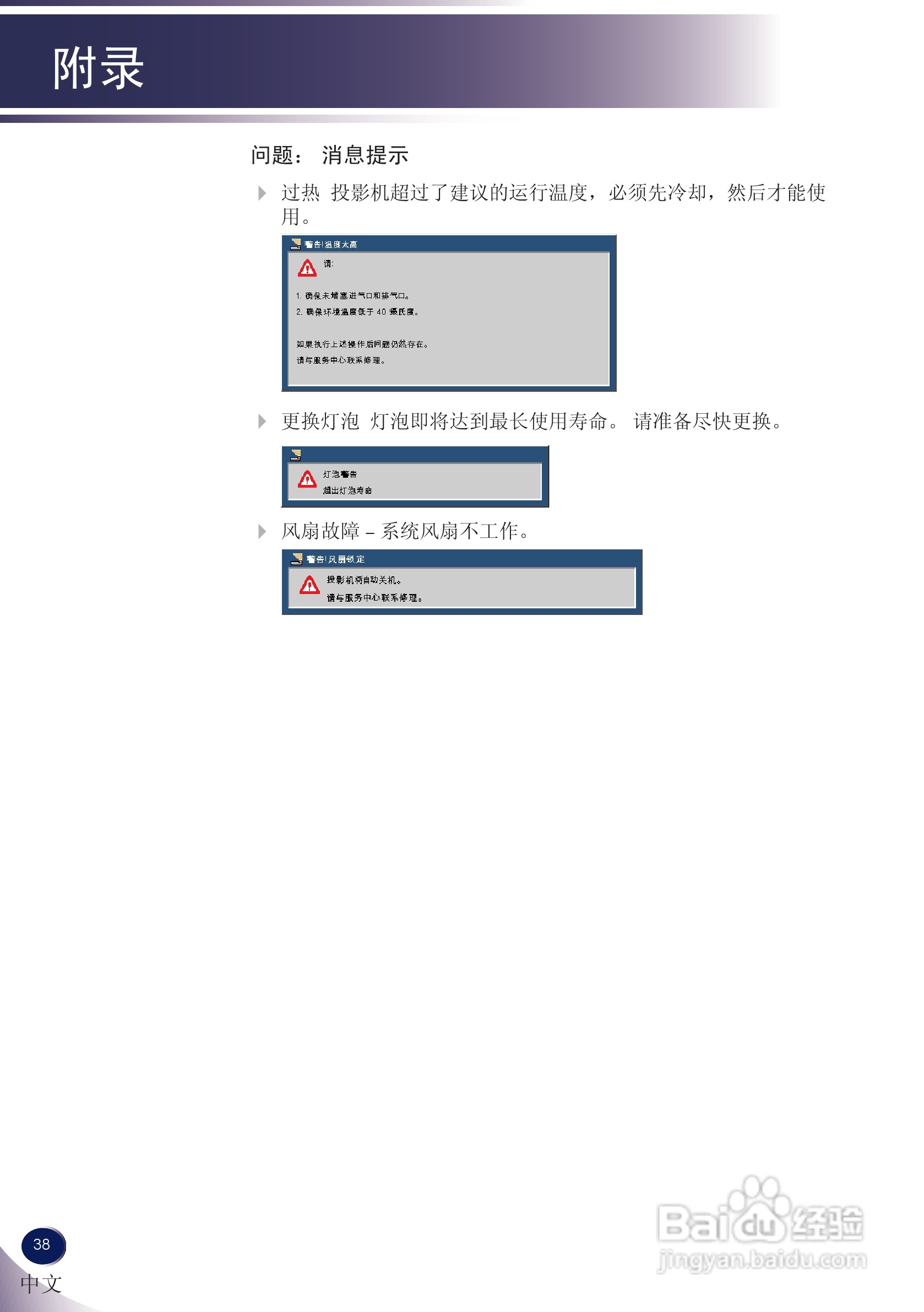 LG BS275投影机说明书:[4]