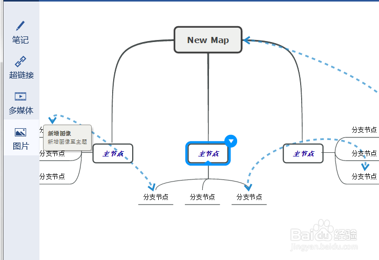 思维导图的简单制作