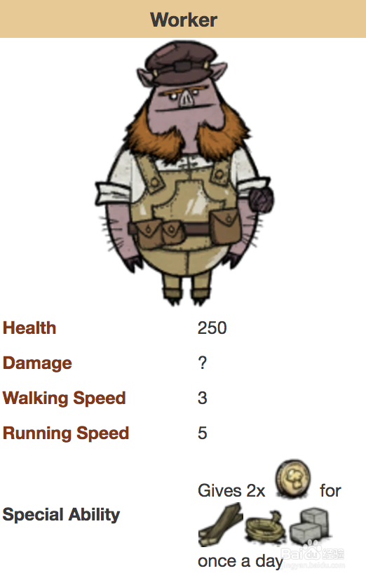 饥荒哈姆雷特怪物攻略 猪人详解