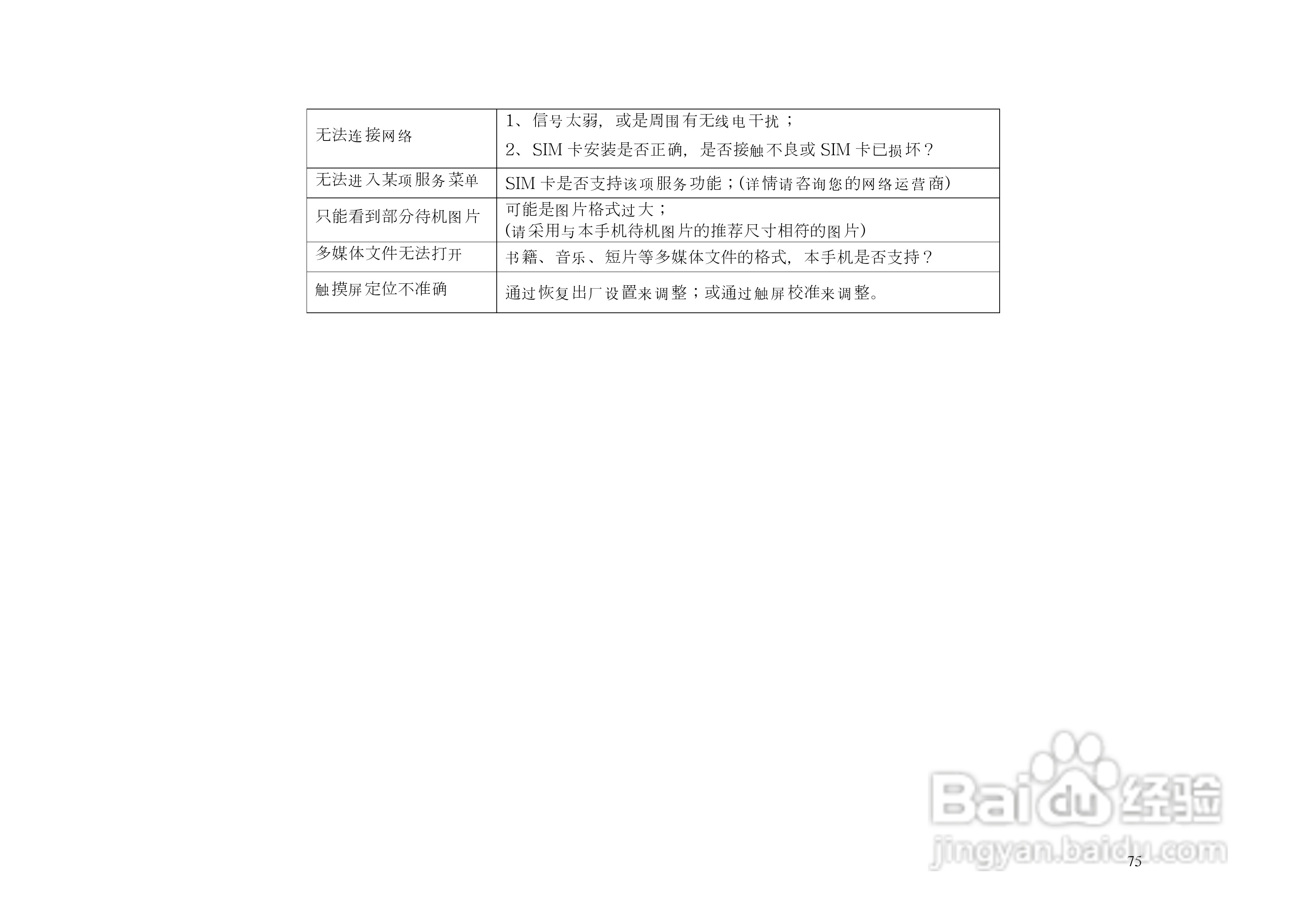 港利通手机KP902型使用说明书:[8]