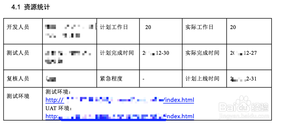 一份软件测试报告包含哪些内容？