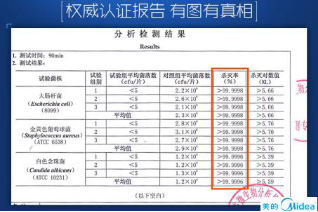 洗碗机改进必要性分析
