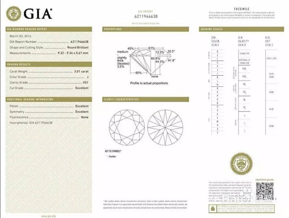 如何选购钻石（上）