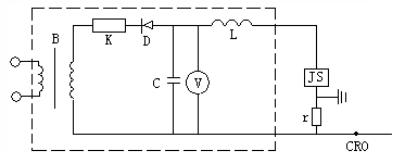 避雷器计数器用户指南