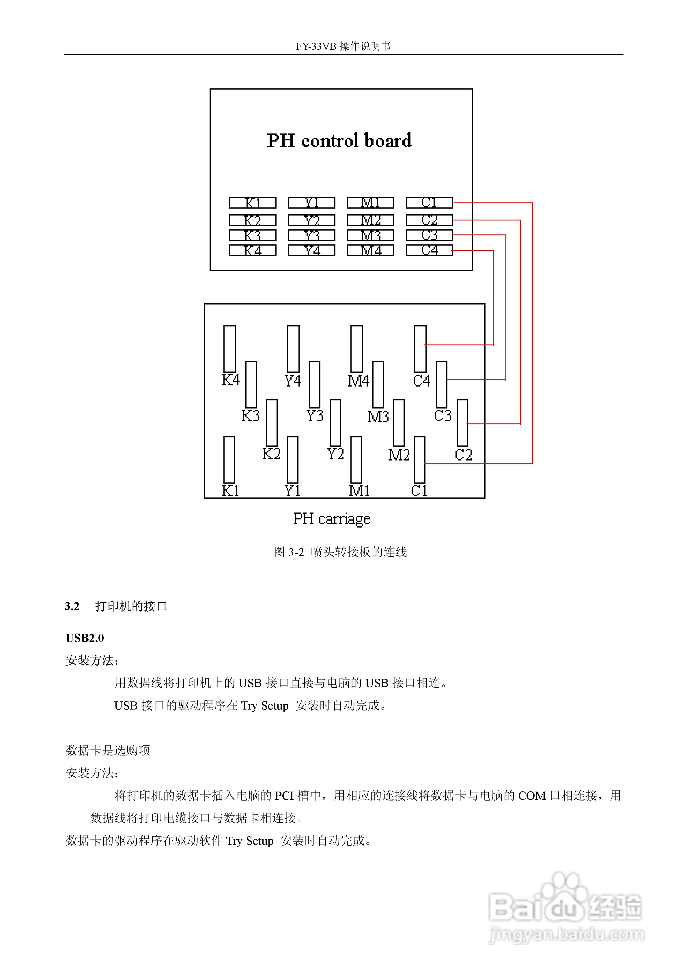 FY-33VB 型打印机操作手册:[1]