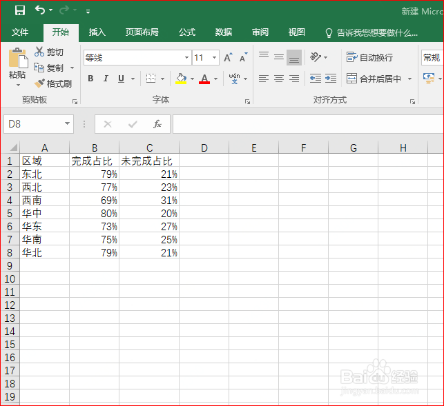 <b>Excel中如何快速制作美观条柱形图</b>