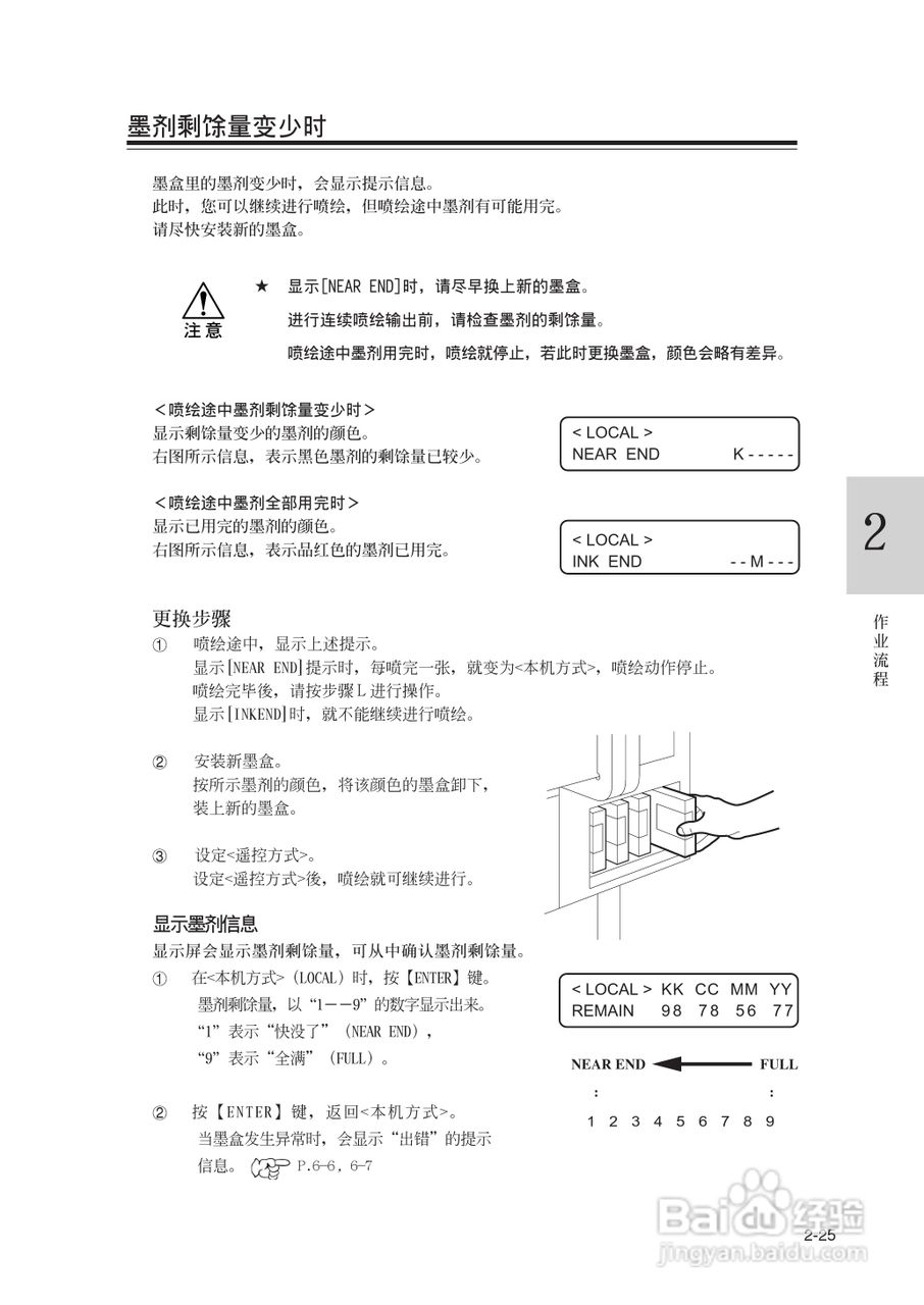 Mimaki JV22-160打印机说明书:[6]