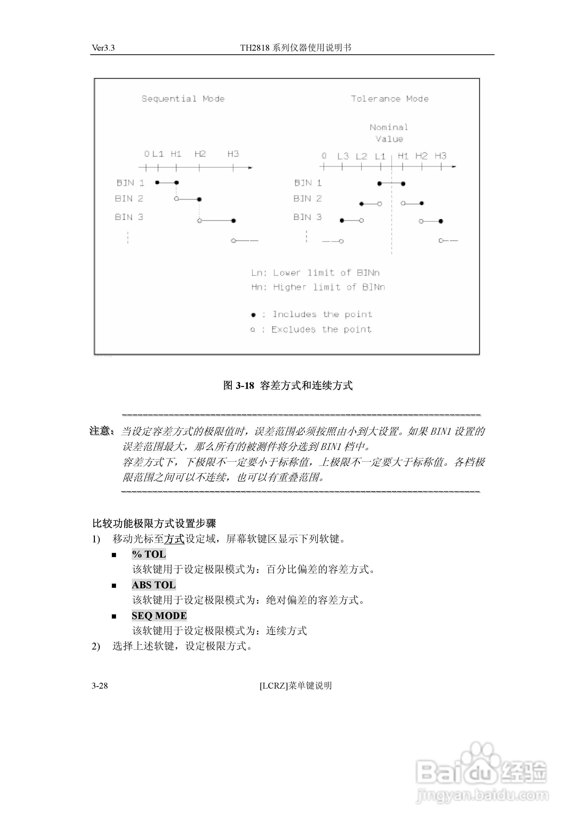 TH2818系列自动元件分析仪说明书:[6]